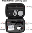 Gopro waterproof case
